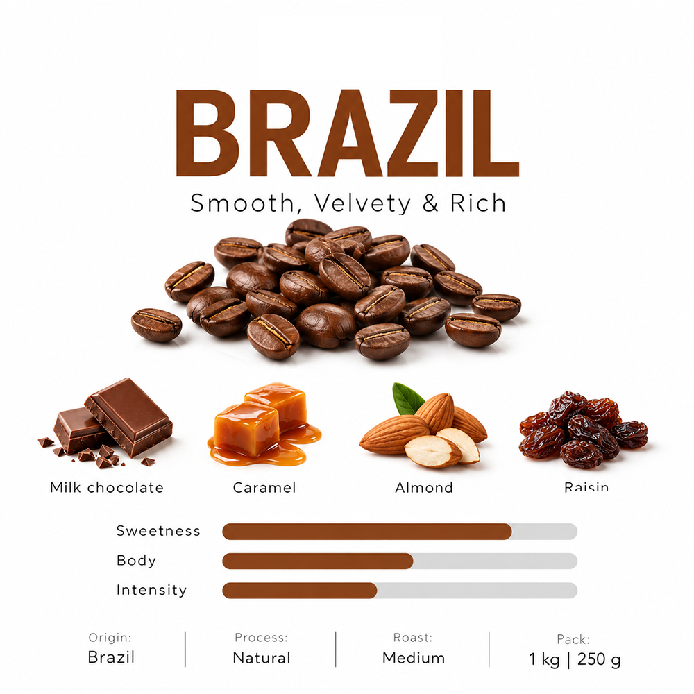 Brazil Fazenda IP Natural (Dark Roast) - Image 2